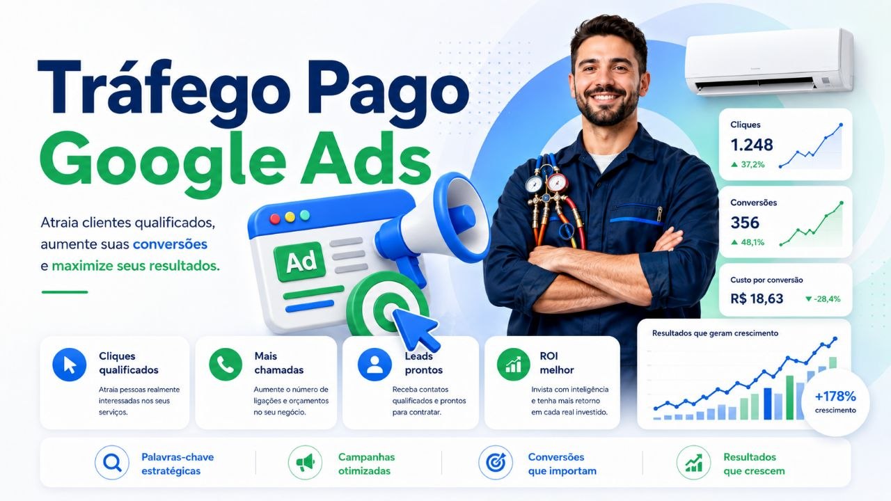 Tráfego Pago